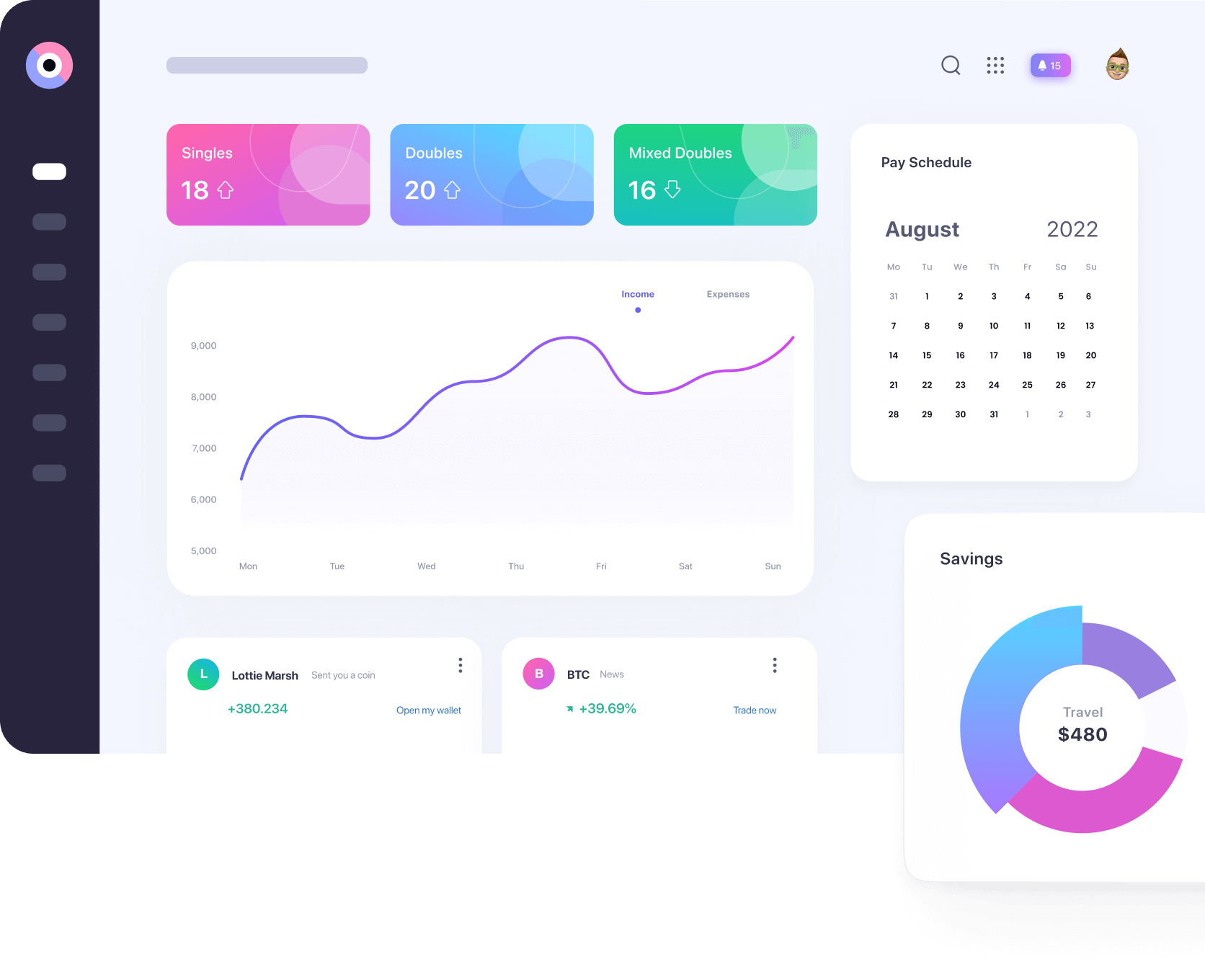 Business Software Dashboard Business Software